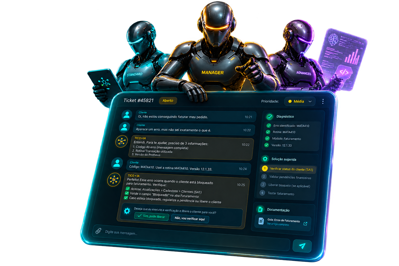 TICO: agentes Standard, Manager e Advanced coordenando um chamado de faturamento no TOTVS Protheus®